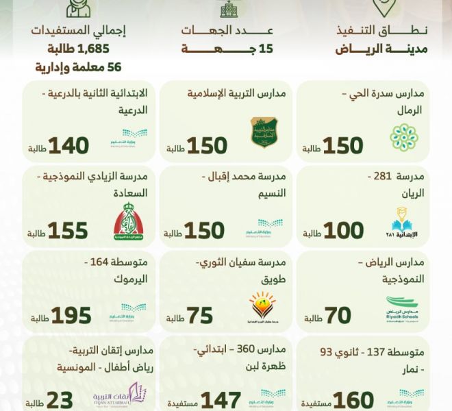 WhatsApp Image 2026-09-06 at 23.26.03